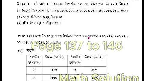 খুব সুস্বাদু খাবার
