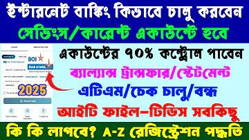বিশ্ব উষ্ণায়ন প্রবন্ধ রচনা class 4