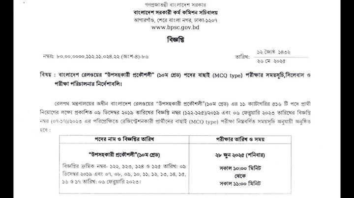 ক্রিকেটে বোলিং বন্ধ করার উপায়
