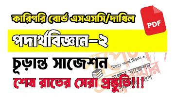 আজকের সর্বশেষ সোনার মূল্য ৬৪