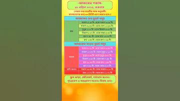 10 অনলাইন লটারি ওয়েবসাইট
