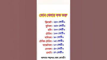 ডিউক বল কোথায় তৈরি হয়
