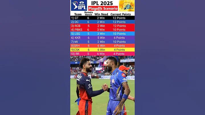 টেস্ট প্লে স্লট পিজি বিদেশে