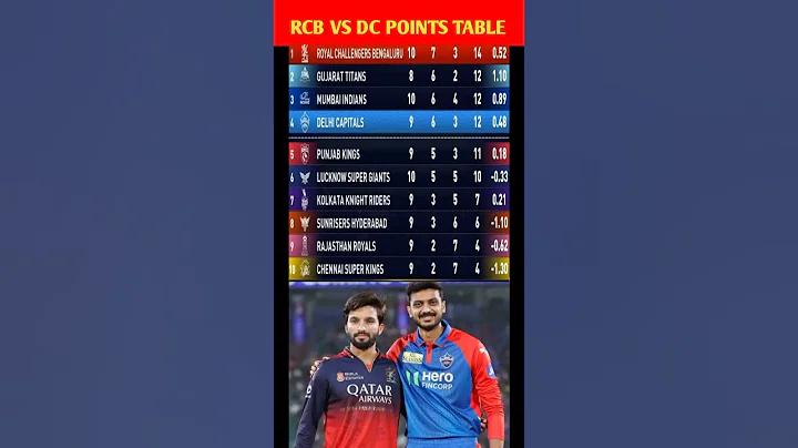 অর্থ উপার্জনের উপায়