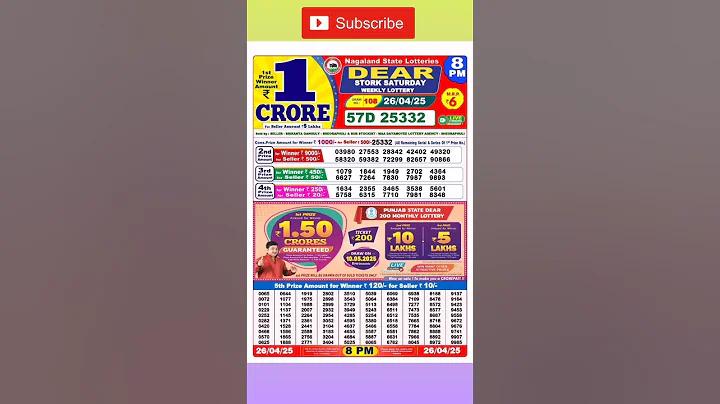 স্লট সুপারম্যান ক্রিপটনের শেষ ছেলে
