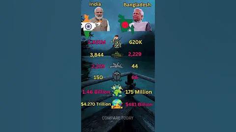 বাংলাদেশ বনাম আফগানিস্তান এর লাইভ খেলা