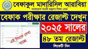 ডা জাহাঙ্গীর কবির হার্ট