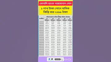 streem india app