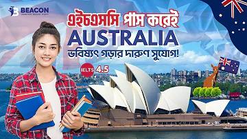 যুক্ত ধ্বনি বলতে কী বোঝো