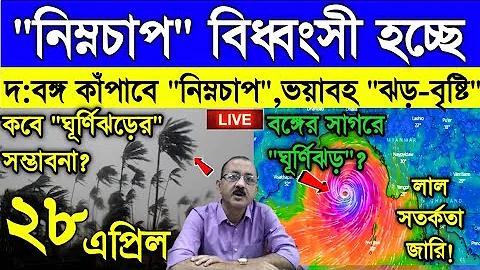 10 অক্ষরের পাসওয়ার্ড কি শক্তিশালী
