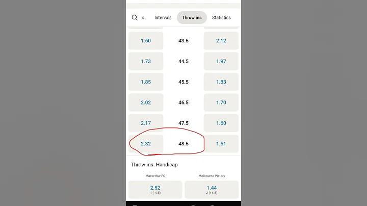আযানের সময় সূচি