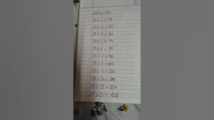 সাকিব আল হাসান কি ২০০৭ সালের বিশ্বকাপ খেলেছিল