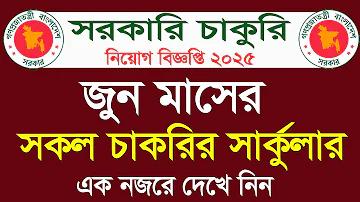ঙ ধ্বনিটির শুদ্ধ উচ্চারণ