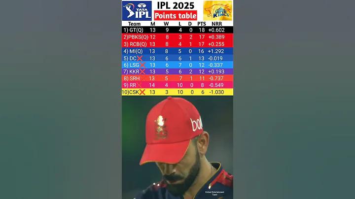 শিশু দিবস গেম, লটারি ফুল