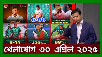 ইতিহাস তত্ত্বের উদ্ভব ও বিকাশ