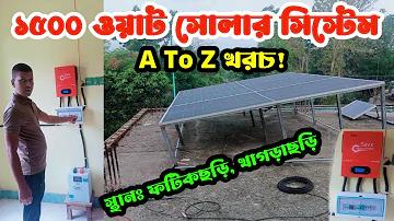 স্লট ক্রেডিট ১০০ জমা দেওয়ার প্রয়োজন নেই