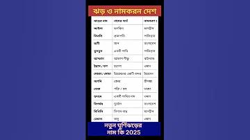 বাংলাদেশ বনাম জিম্বাবুয়ে 3 য় টি 20 লাইভ