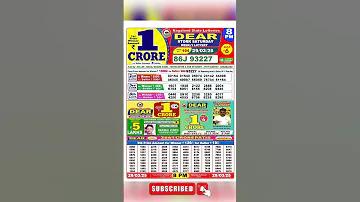 কীবোর্ডের বিশেষ অক্ষর কি