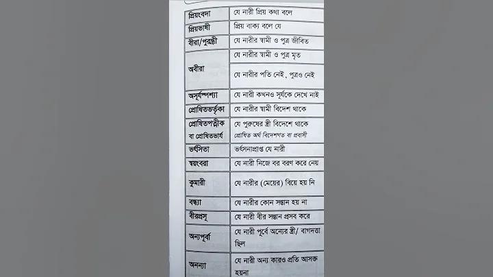 নারায়ণগঞ্জ রকেট কাস্টমার কেয়ার
