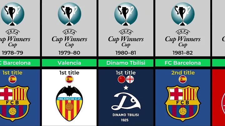 major club t20