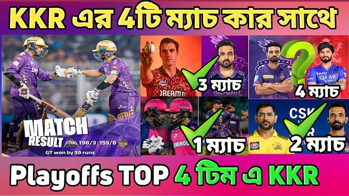 বিকাশ লোন কিভাবে পাওয়া যাবে
