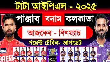 সুগন্ধা রেস্টুরেন্ট টাঙ্গাইল