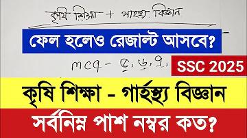 নতুন মোবাইল ফোন 2023