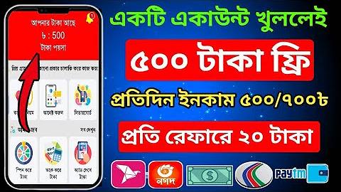 আবরণী বাক্স স্লট