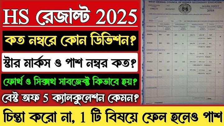 হাল ফ্যাশন