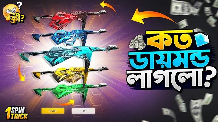 অসীম অভাব কাকে বলে