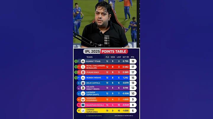 ক্রেডিট ফ্রি ৫০ টাকা ৬০০ ক্যাশআউট ৩০০ সর্বশেষ