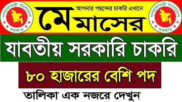 ধনু রাশি চাকরি