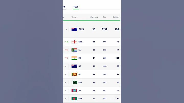 যে বেশি হাসে