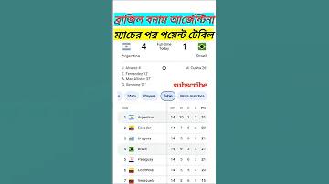 মানুষ গেম