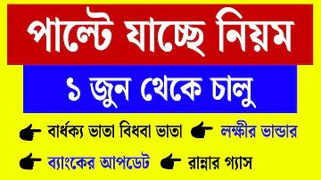 হোয়াইট বল কখন হয়