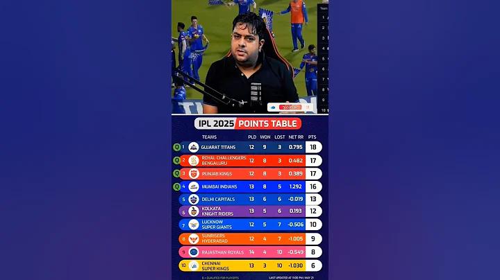 বিশ্ব কাপ ফুটবল খেলা লাইভ