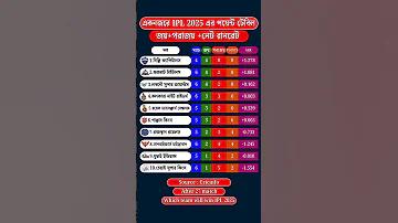 1xBet জুয়া খেলা: পোর্টাল 1x বাজি আপনাকে সাহায্য করবে ওয়েবে