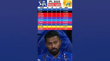 বিনামূল্যে এক্স