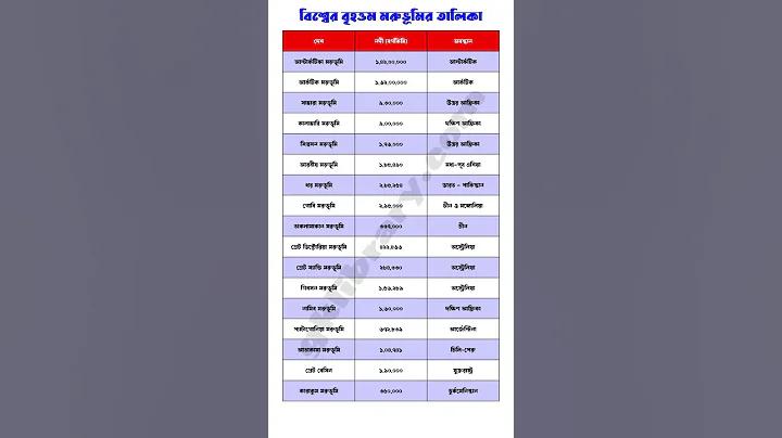 লাইভ ভিডিও সফটওয়্যার