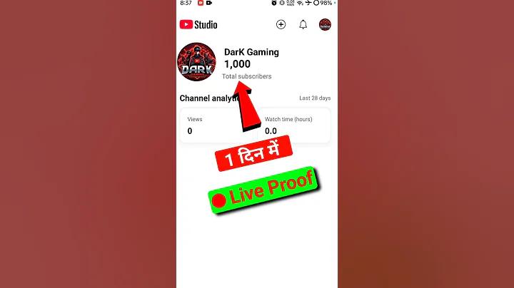 ল্যাপটপ কত সালে প্রতিষ্ঠিত হয়