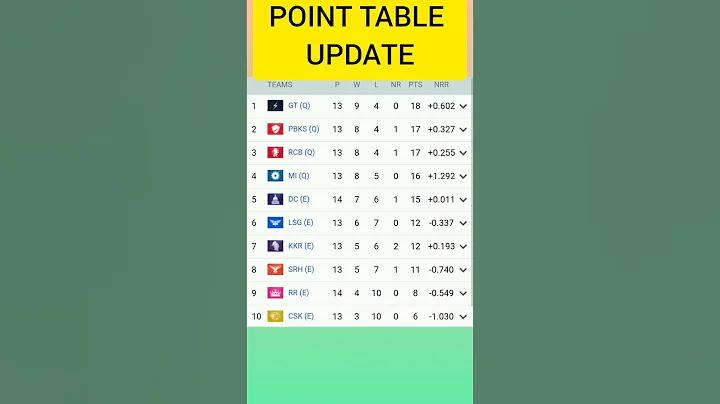 betwinner মানে কি