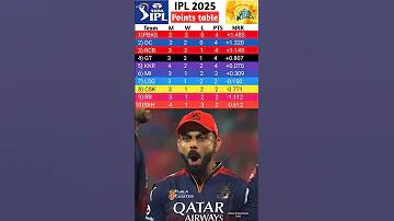 খাগড়াছড়ি হোটেল ভাড়া