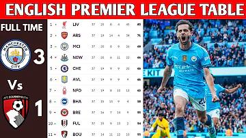 albania superliga
