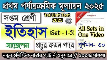 ক্রিকেটে আউট হওয়ার উপায় কয়টি ও কি কি