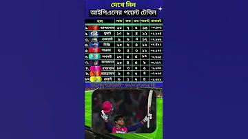 ওয়াড নাটক