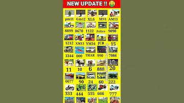 12 সংখ্যার পাসওয়ার্ড কি শক্তিশালী