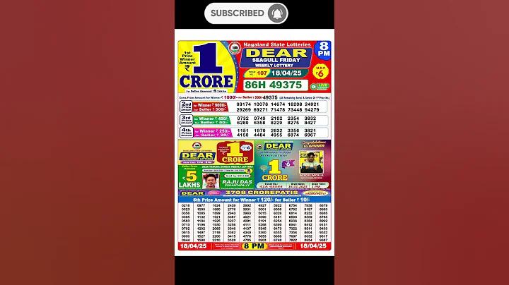 ম্যাঞ্চেস্টার ইউনাইটেড সর্বশেষ গত রাতে