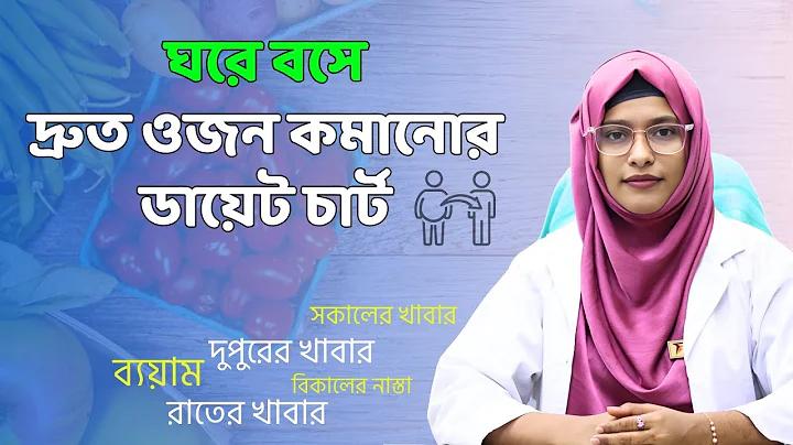 mcw রাজশাহী