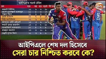 আমেরিকান মায়ার বই স্লট