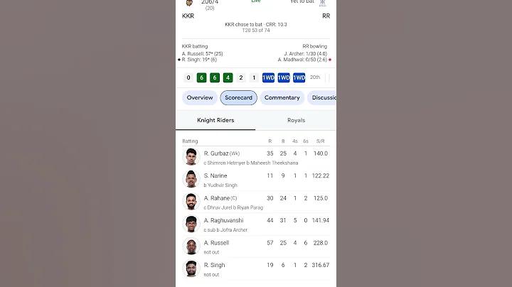 খবর বিকাশ